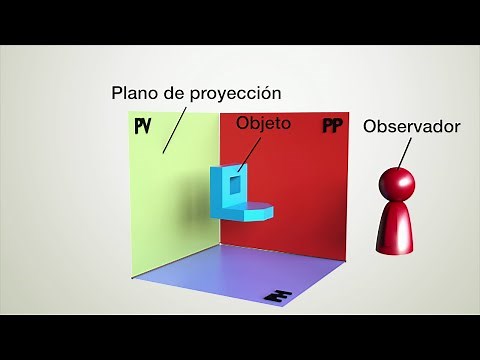 Dibujo Técnico: Sistema Europeo