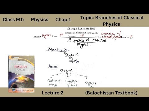 Branches Of Classical Physics ||Lecture#2||Balochistan Textbook Board||class9th||Chapter#1||Physics