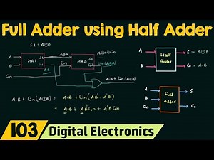 Full Adder using Half Adder Video Lecture | Crash Course for GATE ECE (English) - Electronics and Communication Engineering (ECE)