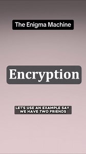 The Mechanics Behind the Enigma Machine