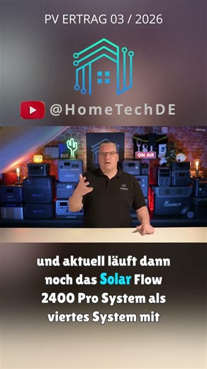 Solarenergie Entfesselt Die Zendure Batterie Revolution