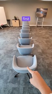 27K views · 495 reactions | Ordinal numbers #englishteacher #enroi #englishschool | English Vocabulary | Facebook