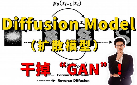 Diffusion Model：比“GAN"还要牛逼的图像生成模型！公式推导 论文精读，迪哥打你从零详解扩散模型！