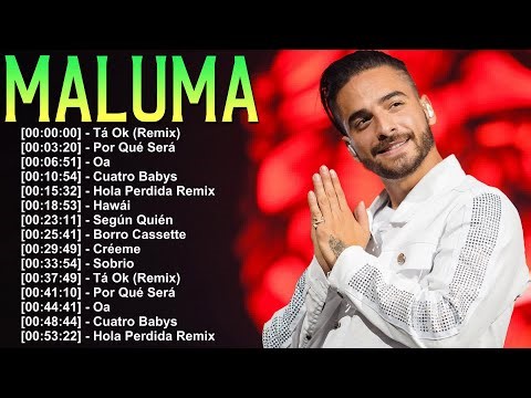 Maluma – The Colombian Superstar Who Dominates Reggaeton and Latin Pop 🎶💥