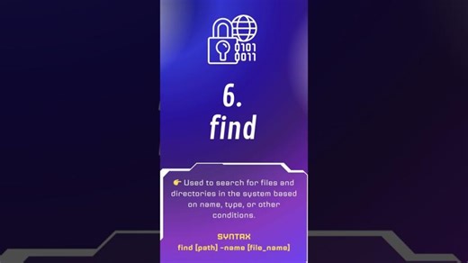 Linux Commands for Beginners: Top Advanced Linux Commands | Aman Sharma posted on the topic | LinkedIn