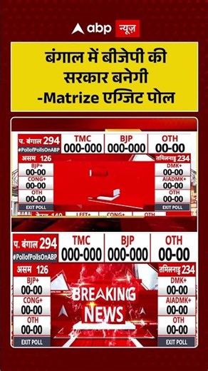 West Bengal Exit Poll 2026: बंगाल में बीजेपी की सरकार बनेगी - Matrize एग्जिट पोल | #bengalelection