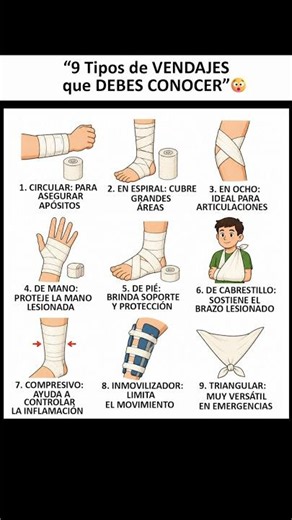 🩹😱 9 Tipos de VENDAJES de PRIMEROS AUXILIOS que deberías CONOCER 🚑