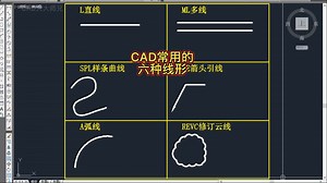 CAD必须学会的常用六种线型