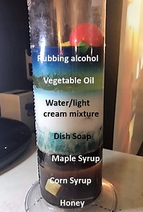 Volume,  Mass, and Density Activities-11/28-11/29