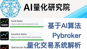 基于AI算法的Pybroker量化交易系统解析