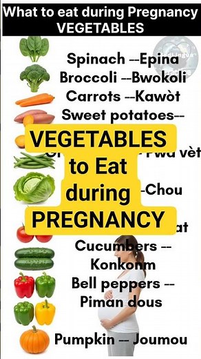 What to Eat During Pregnancy – Safe & Nutritious Vegetables for Moms-to-Be 🥕| Lesson 2#Shortsfeed