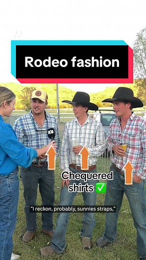 Cowboy Fashion: What to Wear to a Rodeo in Australia