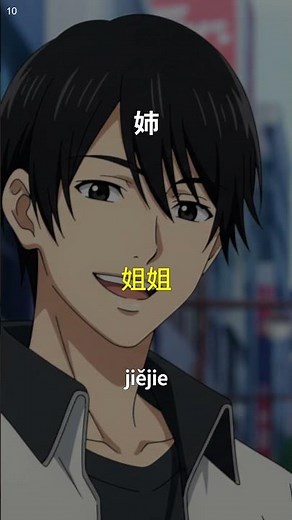 台湾華語基本生活単語500 | 音声学習 | ピンイン付き | リスニング練習