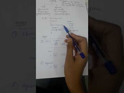 Static And Dynamic Scoping