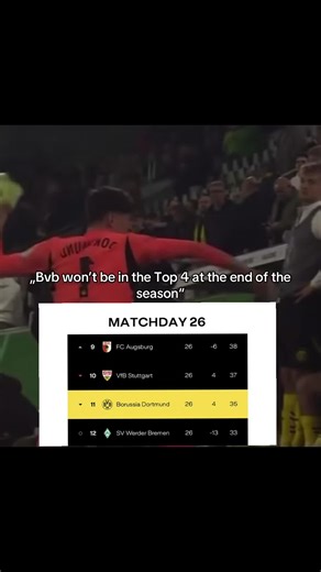 Epic Comeback Moments in Football 💪