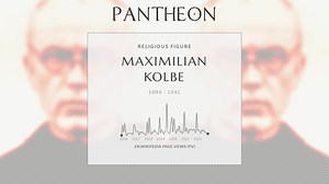 Maximilian Kolbe Biography | Pantheon