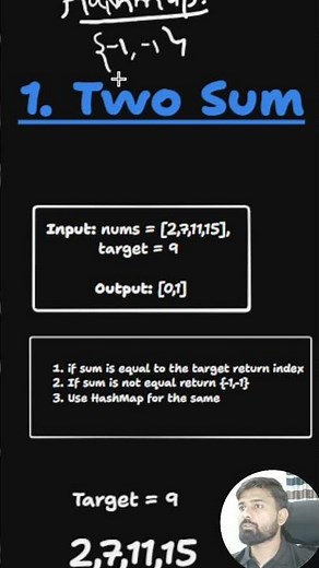 LeetCode 1: Two Sum | Java Solution Using HashMap