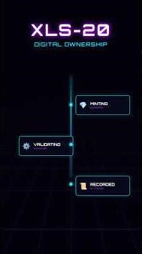 XRPL Technology Basics The Master Guide