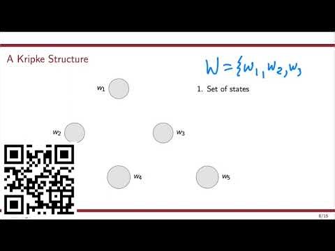 A Quick Introduction to Modal Logic, part 1