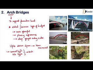 Different Types of Bridges - Bridge Engineering- Transportation Engineering 2