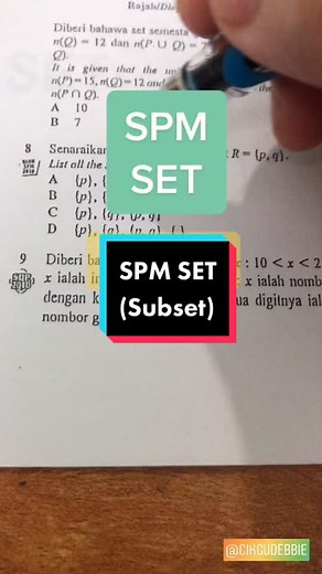 Understanding Number of Subsets | Math Tutorial
