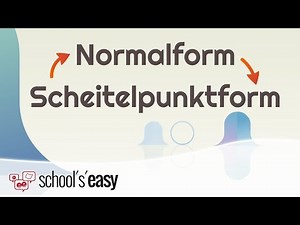 Normalform ↔︎ Scheitelpunktform - Wie wandelt man um?