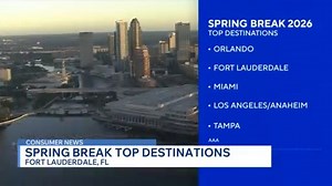 Florida hot spots dominate list of spring break destinations
