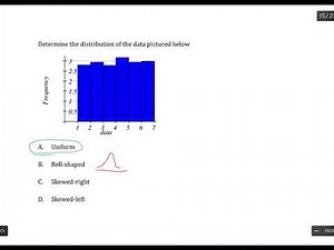 Frequency Distributions: Type of Distribution: Uniform