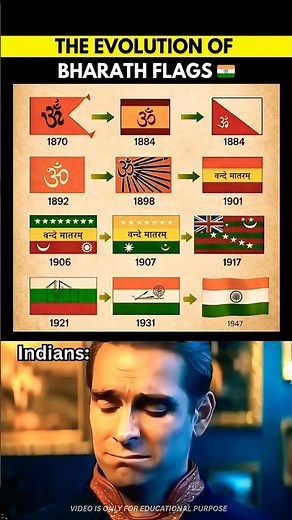 🇮🇳 Indian flag evolution (1906-2026) #history #facts