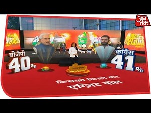 Congress With Slight Edge In Madhya Pradesh; Set To Win 104-122 Seats | AajTak Exit Polls Live