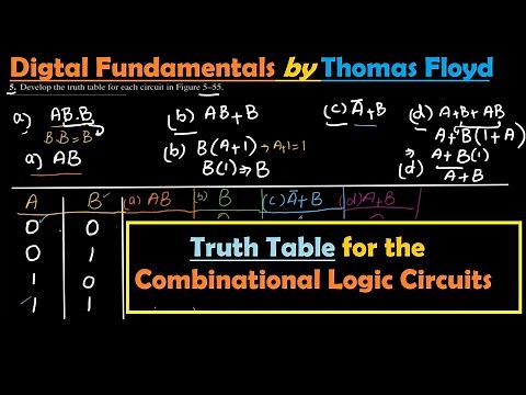 Truth Tables of Digital Logic Circuit | Chapter 5 Solution, Digital Fundamentals by Floyd