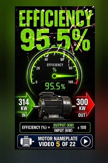 Motor Efficiency 95.5% — How to Calculate | Motor Nameplate Explained #6
