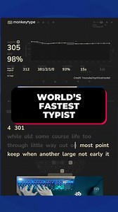 Tbreak Media on Instagram: "17-year-old MythicalRocket is the world's fastest typist, who recently hit 304.76 words per minute. Despite being in high school, Rocket practices on Monkeytype and Typeracer, aiming to break the 305 WPM barrier. He’s taking a break to finish school but plans to return and push his typing speed even further. Could he be the first to hit 310 WPM? #typing #keyboard #worldrecord #speed #mythicalrocket"