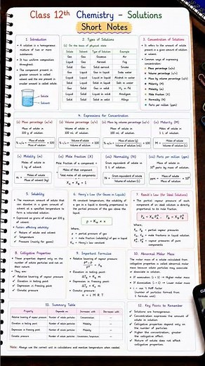 Solutions Short Notes | Class 12 Chemistry Quick Revision 💯✨Score 100/100 By NOTESMASTER