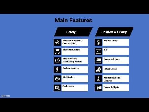 Ram ProMaster City 2018 car review