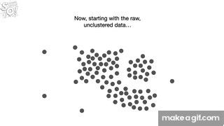 Clustering with DBSCAN, Clearly Explained!!! on Make a GIF