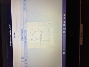 Problem 4: Convert the given Position vs Time graph to a Veloci... | Filo