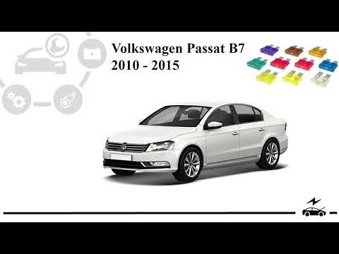 Fuse box diagram Volkswagen Passat B7 and relay with assignment and location