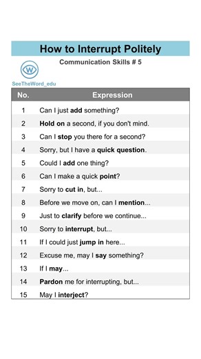How to Interrupt Politely | Communication Skills #5