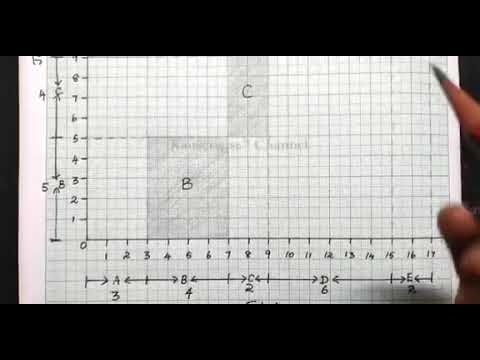 Sequencing Problem: 2 jobs through n machines