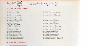 The Calculus with Analytic Geometry 3rd edition - Louis Leithold.pdf