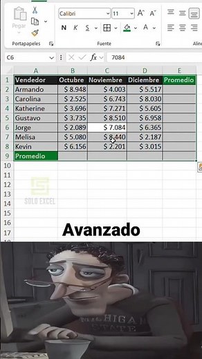 Cómo calcular el Promedio en Excel con un atajo de teclado 😱