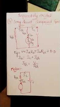 long shunt compound generator