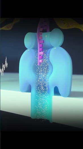 Nanopore Sequencing YouTube Short #scienceanimation #nanoporesequencing