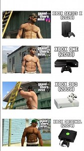 GTA PS5 vs XBOX vs PC vs Android #gta6 #gta5 #gtasanandreas #gta2 #gaming #gamer #ps5 #ps4 #pc