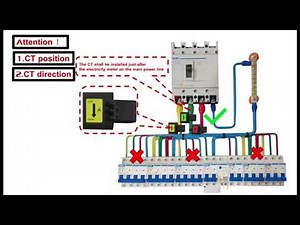 Smart meter installation