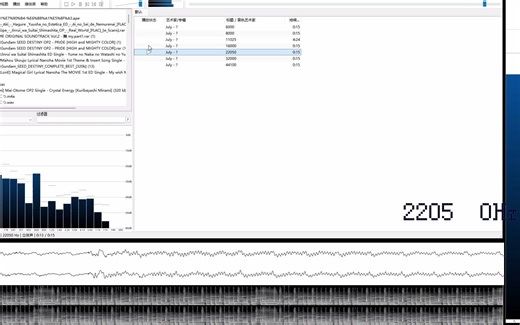 44100Hz - 6000Hz采样率对声音效果的影响
