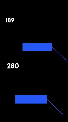 14 february#ibps #shorts