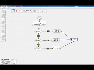 Algoritma ve Akış Diyagramı Örnekleri 3