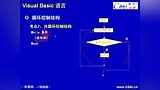 希赛教育等级考试培训二级Visual Basic语言视频教程:循环控制结构